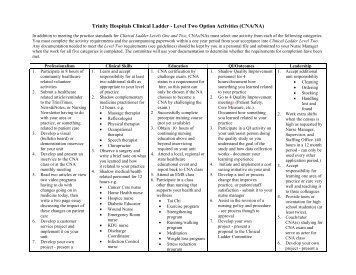 Clinical Ladder Level 2 Option Activities - Trinity Health