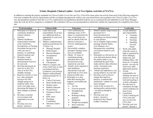 Clinical Ladder Level 2 Option Activities Trinity Health clinical-ladder-level-2-option-activities-trinity-health