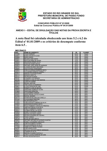 Anexo I : DivulgaÃ§Ã£o Notas - Prefeitura Municipal de Passo Fundo