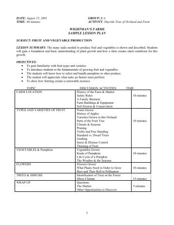 Sample Lesson Plan - Agricultural Education