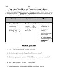 Element Compound Mixture Lab