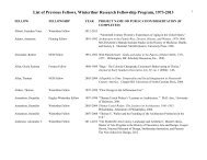 List of Publications of Previous Fellows, Winterthur Research ...