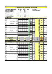 Trampolinturnen - Protokoll SchÃ¼lerliga - Trampolin-Liga