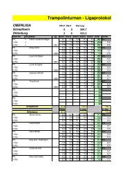 Trampolinturnen - Ligaprotokoll - Trampolin-Liga