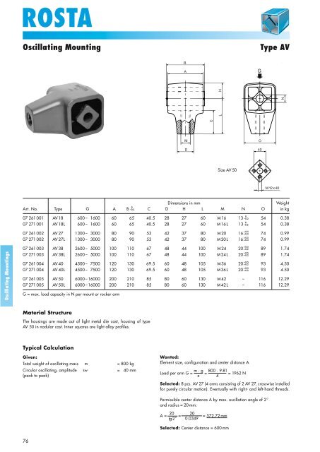 ROSTA Oscillating Mounting Type AV - Orange VMC