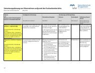 Umsetzungsplanung der Schule Bruggwiesen