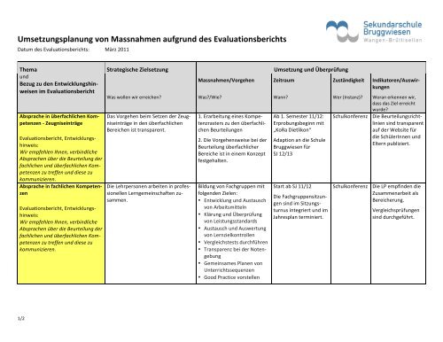 Umsetzungsplanung der Schule Bruggwiesen