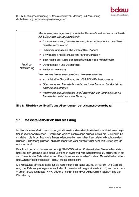 BDEW-Leistungsbeschreibung für Messstellenbetrieb ... - Ontras