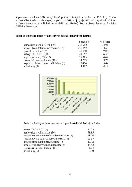 Činnosť lekárskych knižníc v roku 2011 - Slovenská Lekárska Knižnica