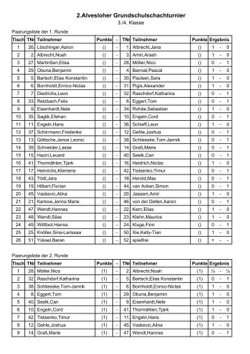 Paarungen 3.+4. Klasse - Schach in Segeberg