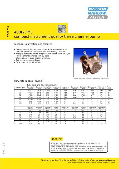 400F/DM3 compact instrument quality three ... - Watson-Marlow