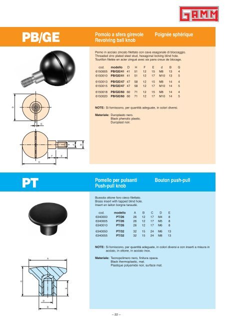 MANOPOLE HANDLES POIGNEES