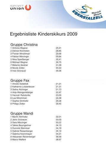 Ergebnisliste Kinderskikurs 2009