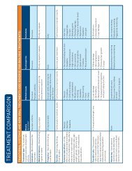 Icf Comparison Chart