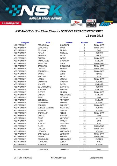 la liste des engagÃ©s provisoire - Kart Mag