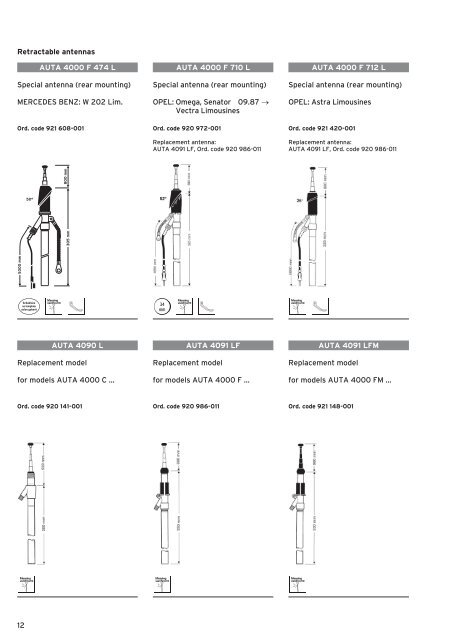 Hirschmann AM & FM Antenna's & Accessories to - Ray Smith