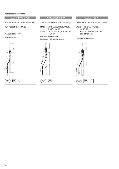 Hirschmann AM & FM Antenna's & Accessories to - Ray Smith