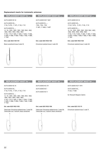 Hirschmann AM & FM Antenna's & Accessories to - Ray Smith