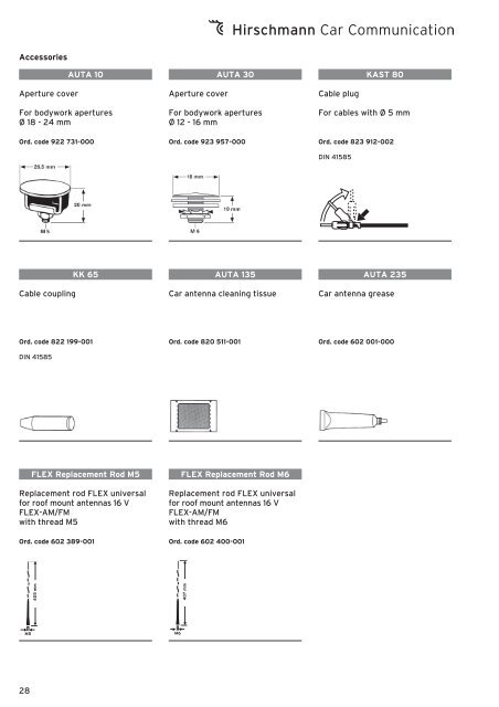 Hirschmann AM & FM Antenna's & Accessories to - Ray Smith