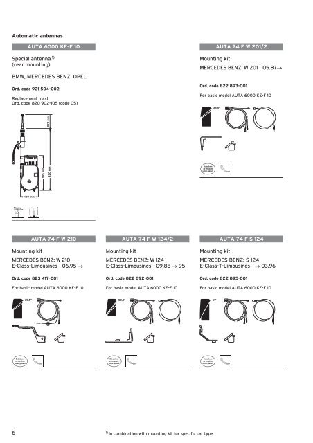 Hirschmann AM & FM Antenna's & Accessories to - Ray Smith