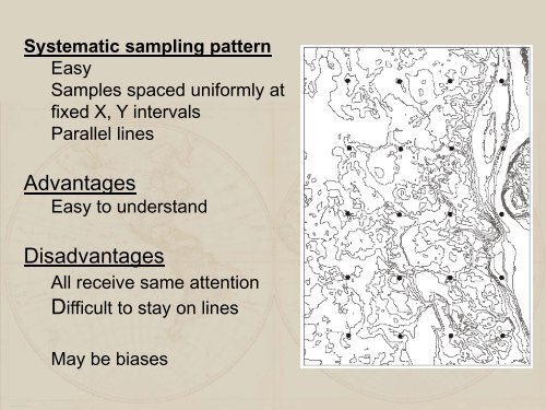 INTERPOLATION