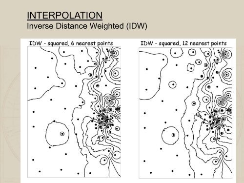 INTERPOLATION