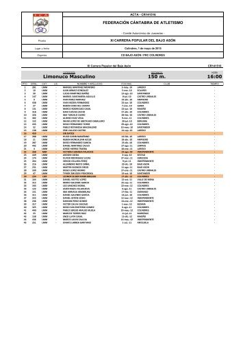 resultados2015_bajoason