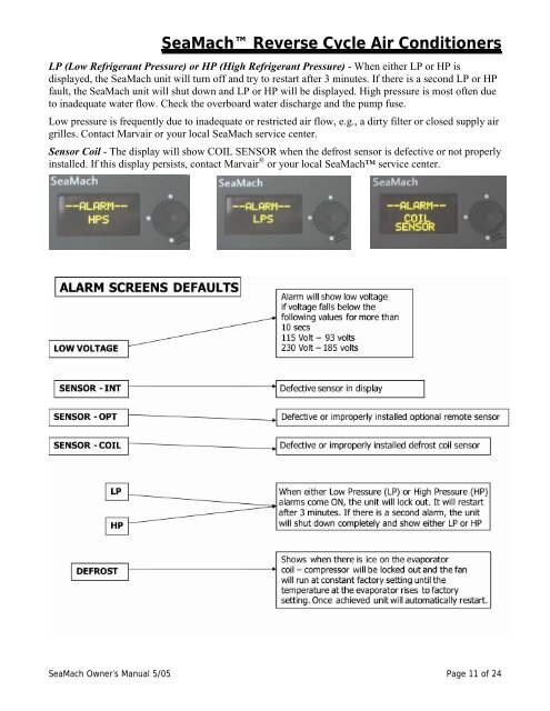 Marvair SP-SC Air.pdf - Marlow-Hunter, LLC