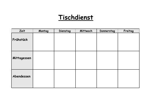 Tischdienst