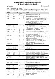 HÃ¼ggelschule Hasbergen und Gaste 1. Schulhalbjahr 2012/13