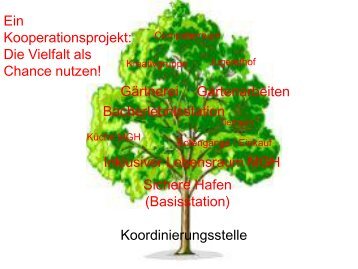 Folie 1 - Lebenshilfe Heidelberg