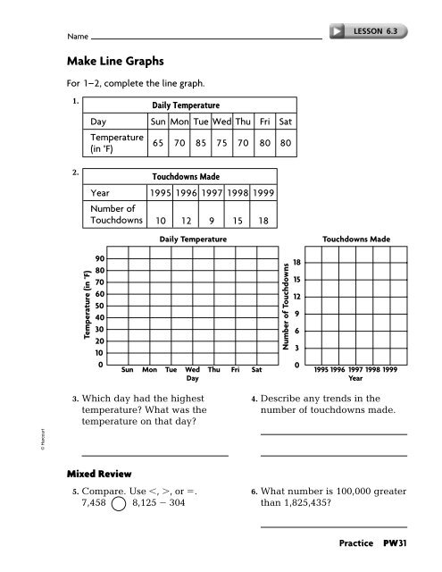 Practice Workbook SE - East Penn School District