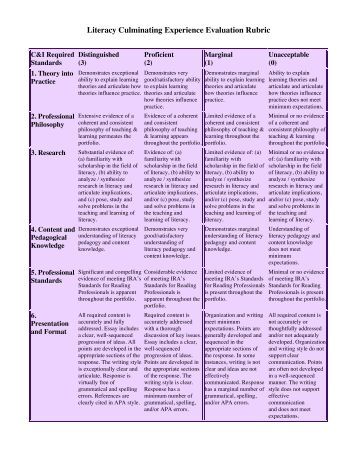 culminating project research paper culminating project research paper
