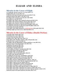 elisha elijah miracles
