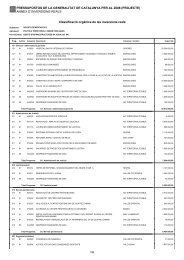 pressupostos de GISA - Generalitat de Catalunya