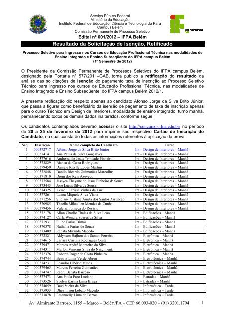 Resultado Publicado Retificado - Concursos - IFPA