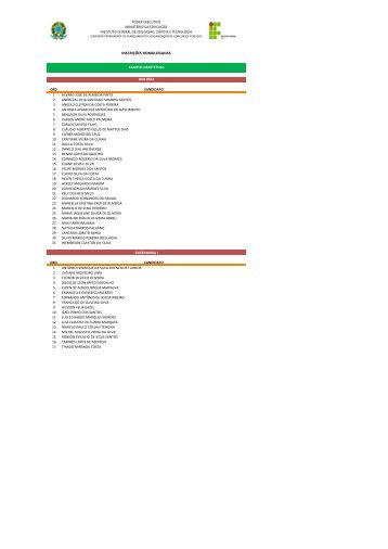 INSCRIÃÃES HOMOLOGADAS - Concursos