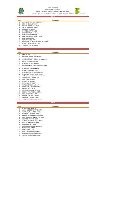 INSCRIÃÃES HOMOLOGADAS - Concursos