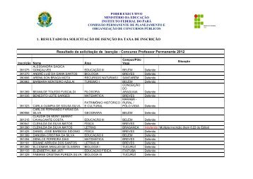 1. RESULTADO DA SOLICITAÃÃO DE ... - Concursos - IFPA