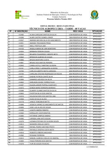 TÃCNICO EM AGROPECUÃRIA â TARDE - 40 VAGAS - Concursos