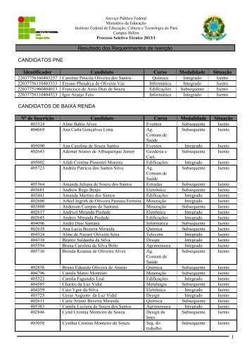 1 Resultado dos Requerimentos de IsenÃ§Ã£o ... - Concursos - IFPA