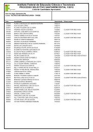 Resultado Publicado Retificado - Concursos - IFPA