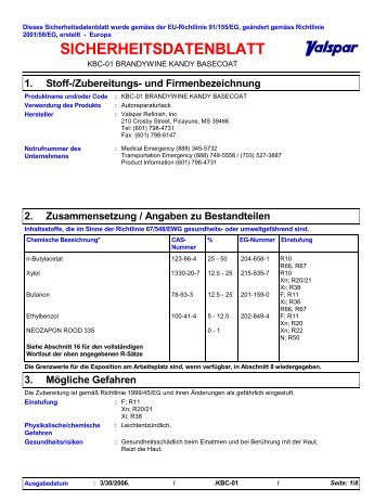 Sicherheits- Datenblatt