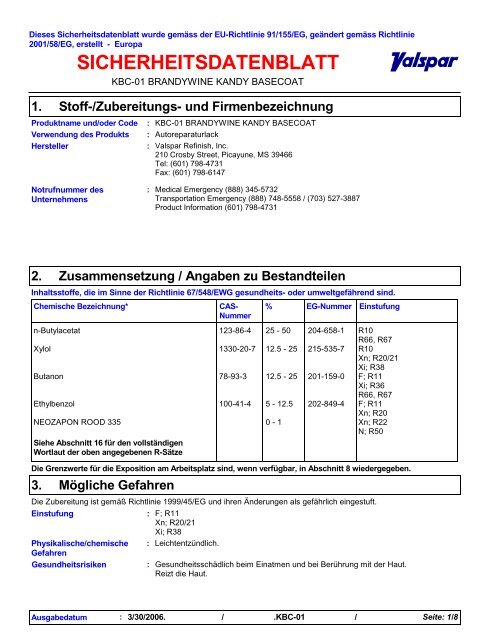 Sicherheits- Datenblatt