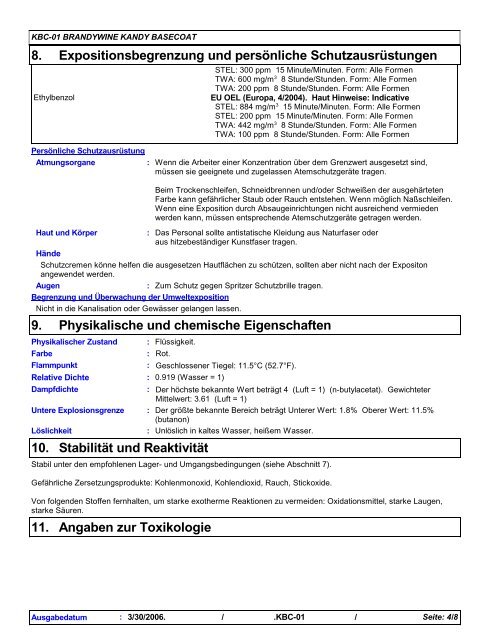 Sicherheits- Datenblatt