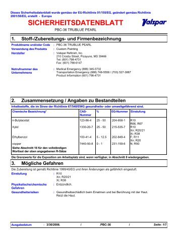 Sicherheits- Datenblatt