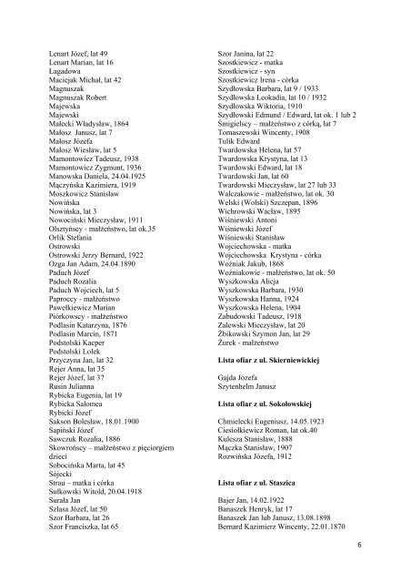 Lista ofiar