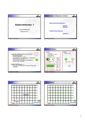 Handout zur Vorlesung "Rastermethoden" - Teil 1