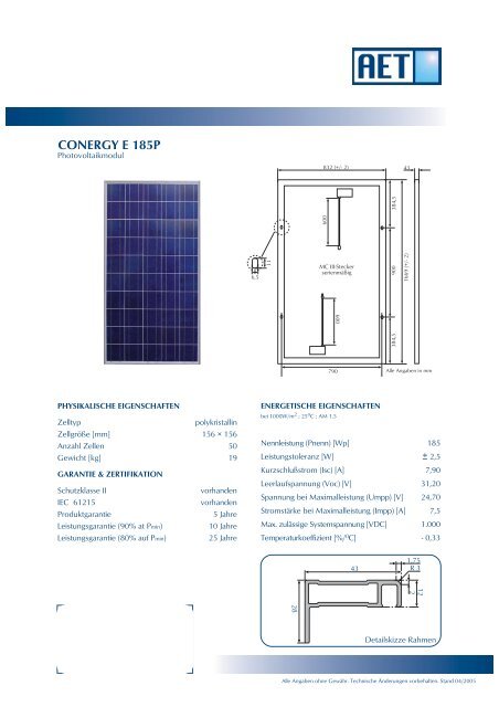 Module von CONERGY - ibb electronics