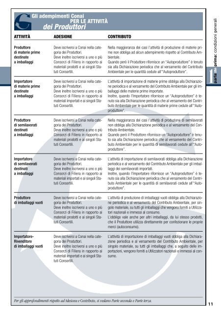 scarica file .pdf - Ilconsulto.it